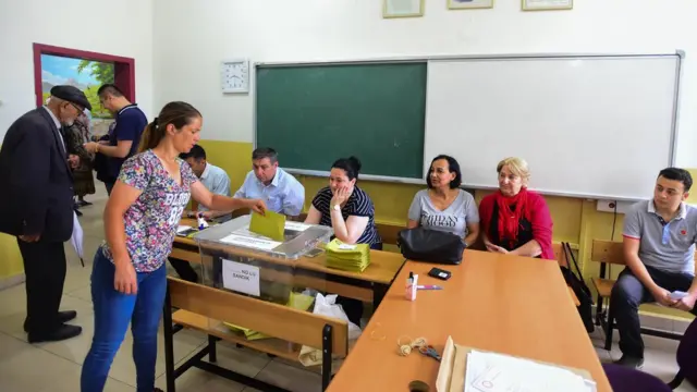 তুরস্ক নির্বাচন