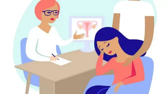 চিকিৎসকের পরামর্শ নিতে হবে