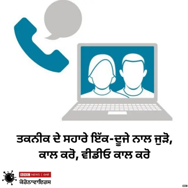 ਕੋਰੋਨਾਵਾਇਰਸ