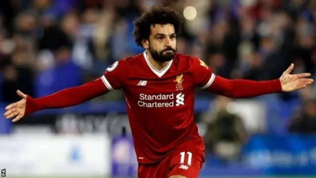 Salah