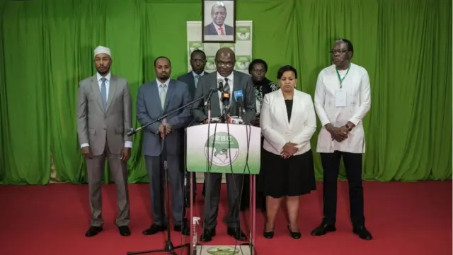 Guddiga Doorashada