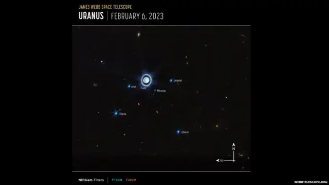 जेम्स वेब स्पेस टेलिस्कोप से मिली यूरेनस की तस्वीर