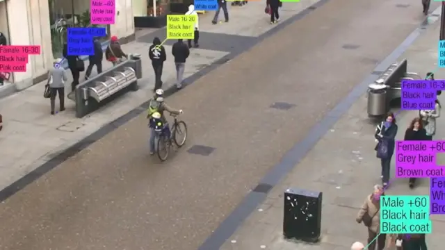 Kecerdasan buatan bisa diajari untuk menganalisis cara konsumen berbelanja, sehingga bisa membantu peritel.