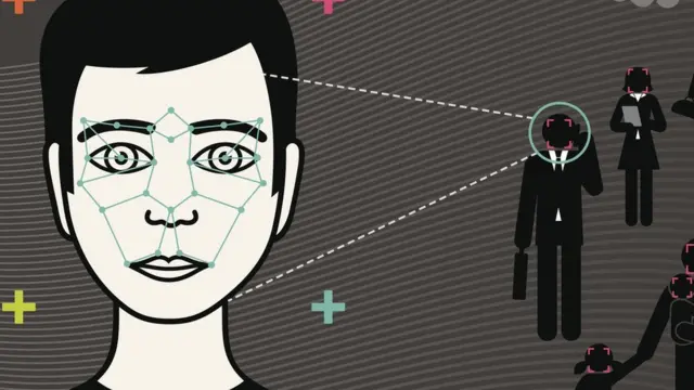 reconocimiento facial