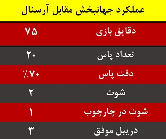 گرافیک جهانبخش