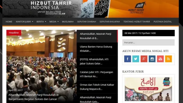 Hizbut Tahrir Indonesia, Islam, Indonesia