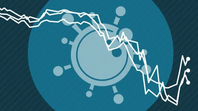 新冠病毒疫情導致國際油價和5月份原油期貨大跌