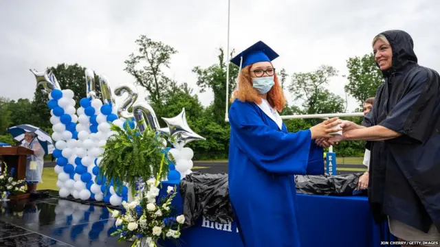 अमेरिका