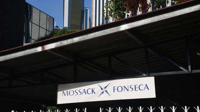 Oficinas de Mossack Fonseca
