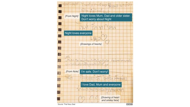 ထိုင်းဂူ