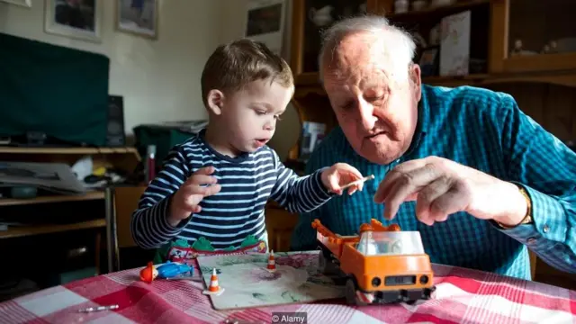 आज के युवा सबसे अमीर बनेंगे, मगर कब?