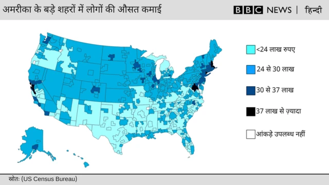 अमरीका के लोगों की कमाई