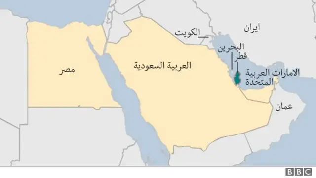 الشيخ عبد الله بن علي