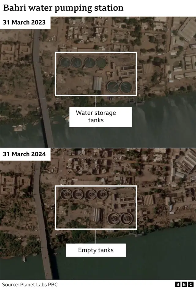 Water pumping station