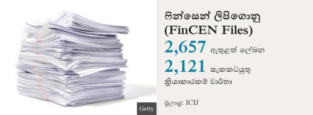 ෆින්සෙන් ලේඛන