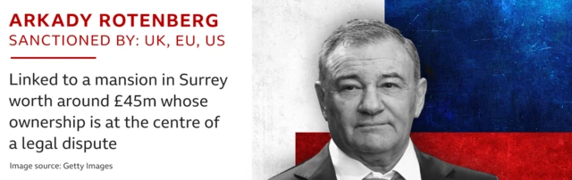 ஓலிகார்ச் சோவியத் கால தொழிலதிபர்கள்