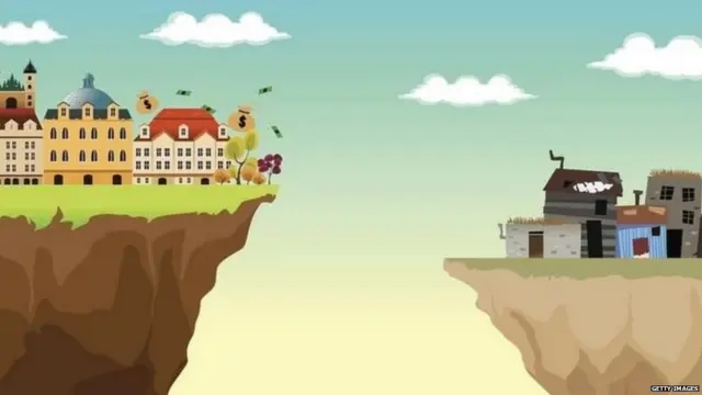 ਧਨਾਢ ਦੇਸ਼