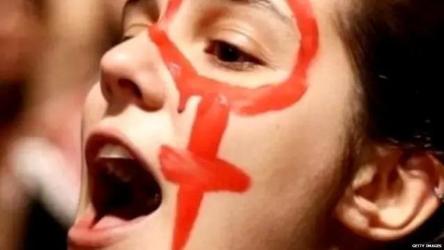 violence against women