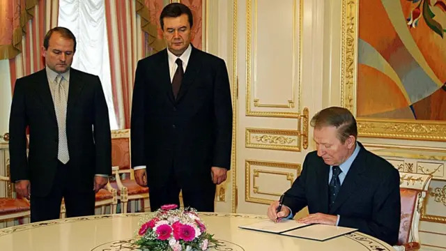 Янукович і Медведчук