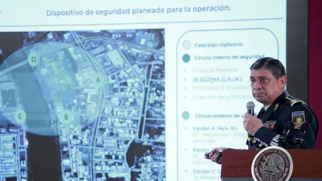 Secretario de la Defensa