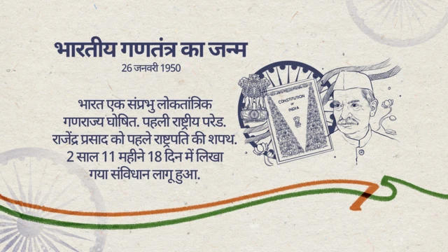 आज़ाद भारत