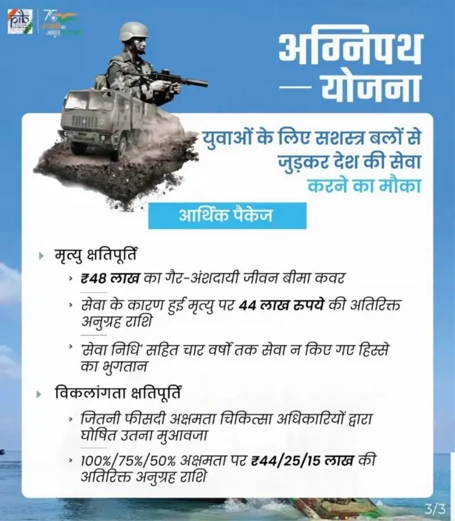 અગ્નિપથ