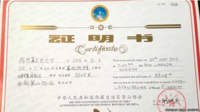 එවරස්ට් තරණයට සහතිකයක්