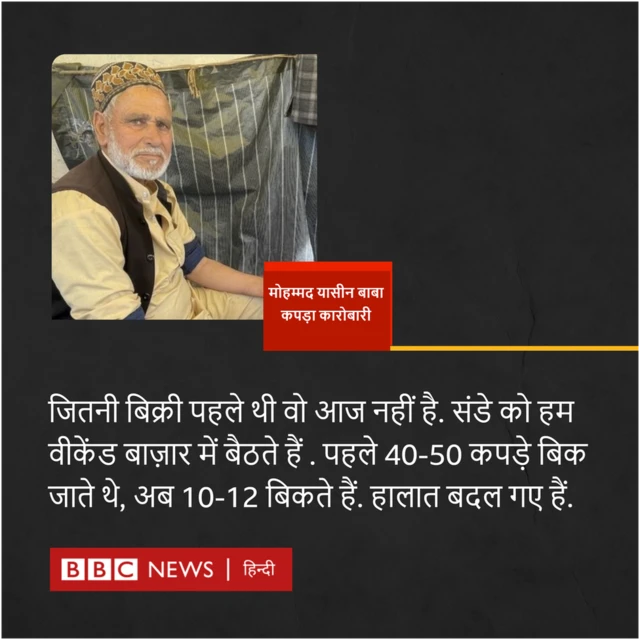 मोहम्मद यासीन बाबा