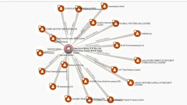 पाकिस्तान