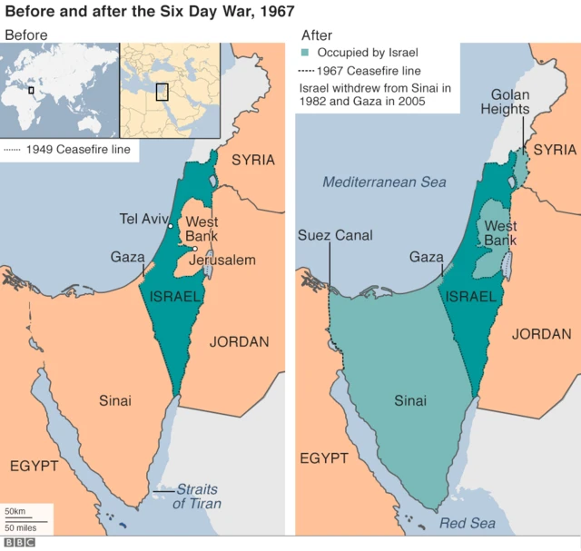 Region before and after the Six Day War