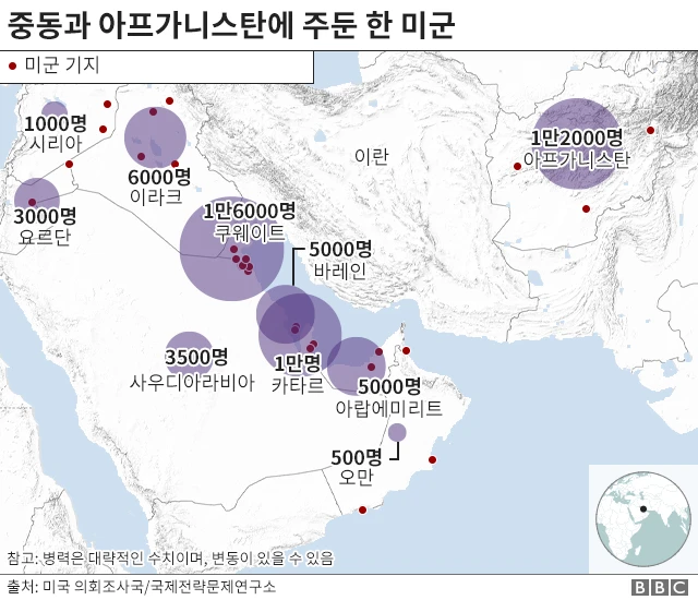 중동에 주둔 중인 미군