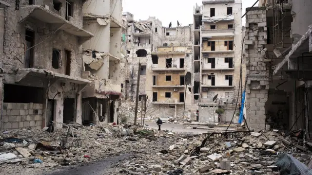 अलेप्पो, जनवरी 2017