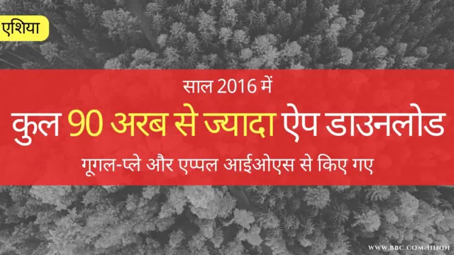 स्मार्टफ़ोन