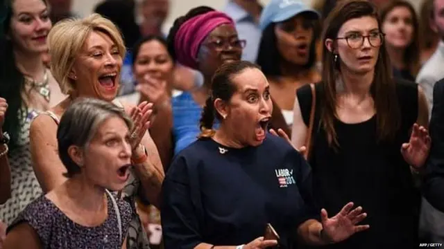 ਅਮਰੀਕਾ 'ਚ ਹੋ ਰਹੀਆਂ ਮੱਧਵਰਤੀ ਚੋਣਾਂ ਦੇ ਨਤੀਜੇ