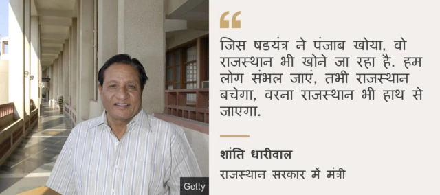 शांति धारीवाल