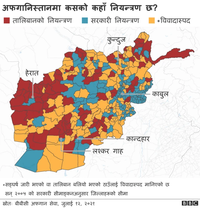 तालिबान