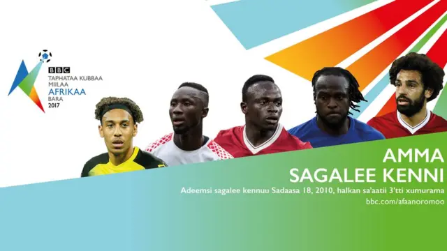 Kaadhimamtoonni 5 taphataa cimaa kubbaa miilaa Afriikaa BBC bara 2017