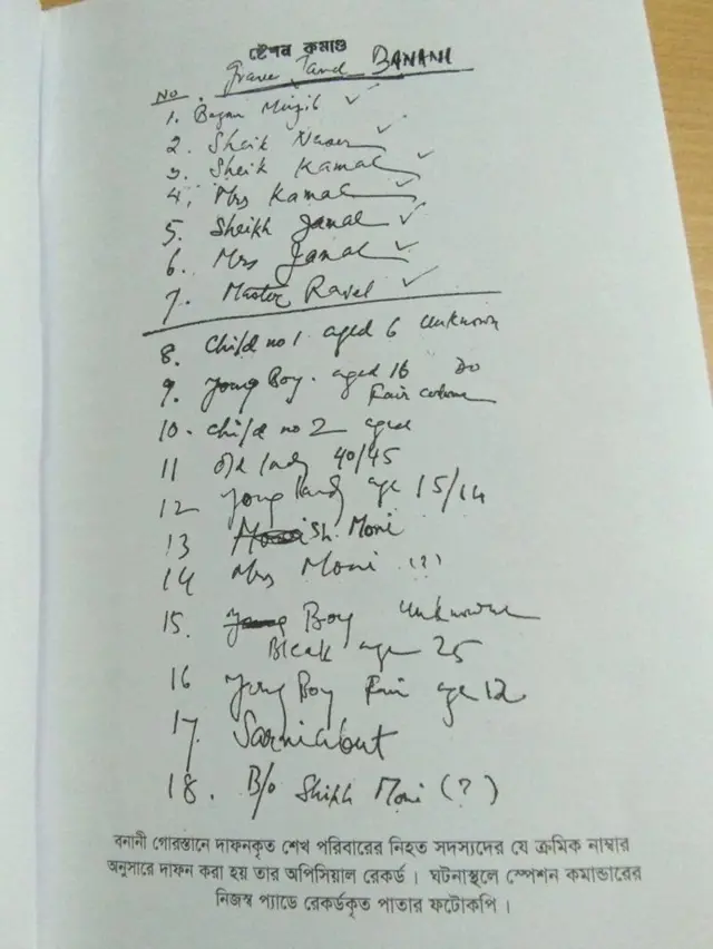 বনানী কবরস্থানের মরদেহের বর্ণনা