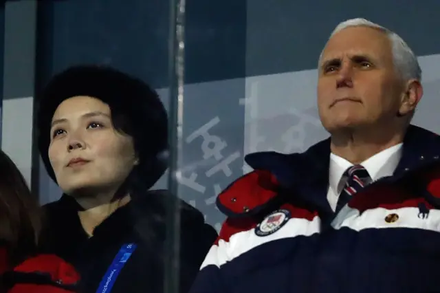 Kim Yo-jong y Pence