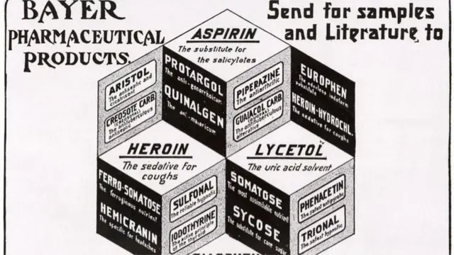હેરોઇન દવા તરીકે વેચાવા લાગ્યું ત્યારથી જ સાથે ચેતવણી પણ આવવા લાગી હતી કે હેરોઈન પોતે વ્યસન બની જાય તેવું જોખમ છે.