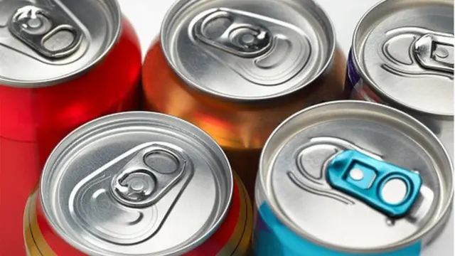 Энергетические напитки