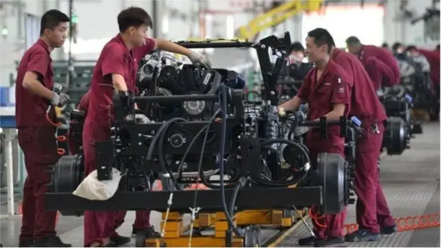 ચીનમાં રોજગારી