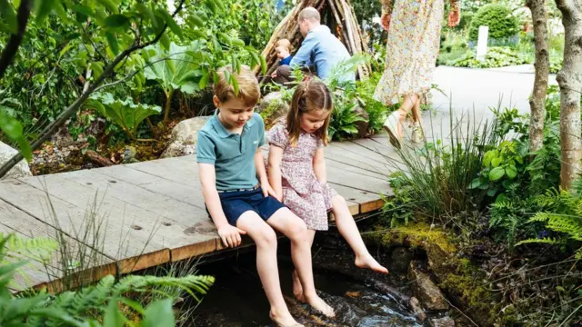 喬治王子和夏洛特公主