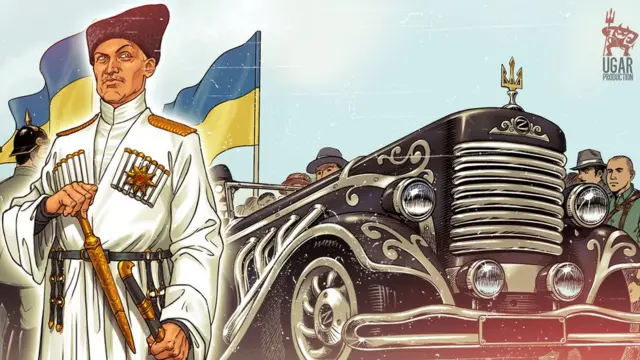 Гетман Скоропадский