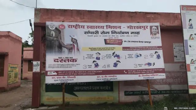 गोरखपुर , इंसेफेलाइटिस