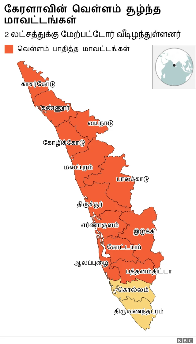 வரலாறு காணாத வெள்ளம்: என்ன ஆனது கேரளத்துக்கு?
