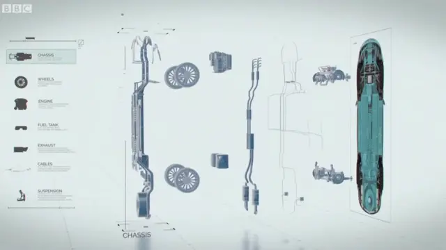 యూవీ ఐ టెక్నాలజీ