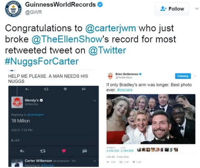 गिनीज़ बुक ऑफ़ वर्ल्ड रिकॉर्ड का ट्वीट