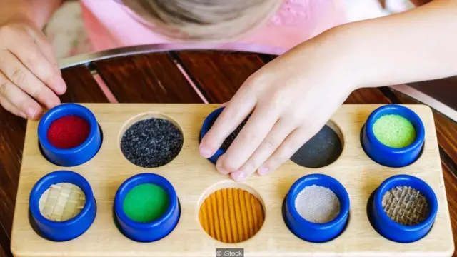 Pilihan gaya belajar