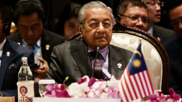 மகாதீர் மொஹம்மத்